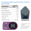 Ultra High VLT Titanium Nitride Ceramic Film, New Solar Skin Care UV Protection Car Window Tint Wholesale Ready Stock