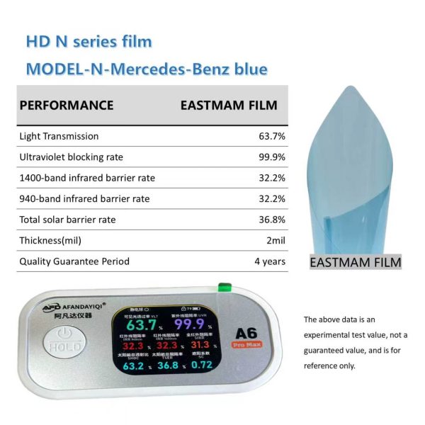 HD‑N Series Car Window Tint Film 2Mil | Wholesale Automotive Solar Tint Film
