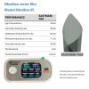 EASTMAM Obsidian Series Auto Window Solar Film, Model 15/35/50, 99.9% UV Block High IR Rejection 2mil Car Window Tint 8‑Year Warranty Factory Wholesale Ready‑Stock