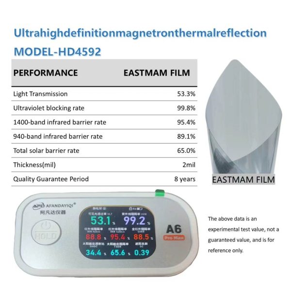 Ultra-High Definition Magnetron Thermal Reflection Car Window Tint Film | 2mil / 4mil, 8 Years Warranty, Multi-VLT Shades Wholesale