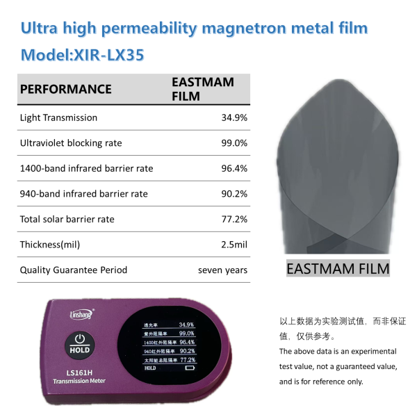 High Visible Light Transmittance Magnetron Sputtered Metal Film, New Solar Window Tint, Heat Insulation Anti-Peep Car Window Film Wholesale In Stock
