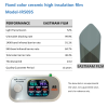 Color Stable Nano Ceramic IR Heat Rejection Film, Fade Resistant High Insulation UV Block Car Window Solar Tint Factory Wholesale Ready Stock