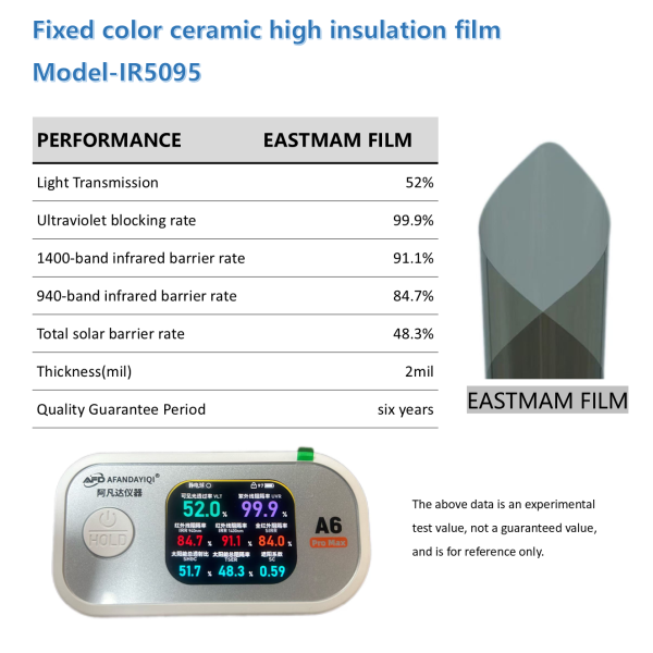 Color Stable Nano Ceramic IR Heat Rejection Film, Fade Resistant High Insulation UV Block Car Window Solar Tint Factory Wholesale Ready Stock