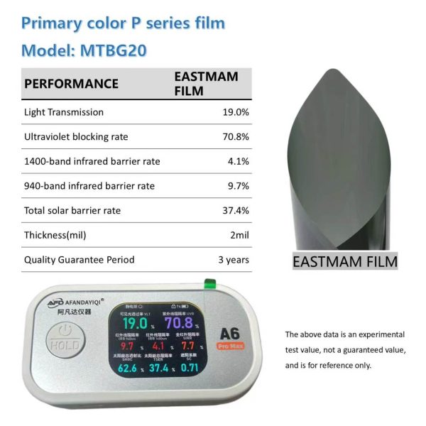 Original Color P‑Series Automotive Window Tint Film | Factory Wholesale Car Solar Window Film