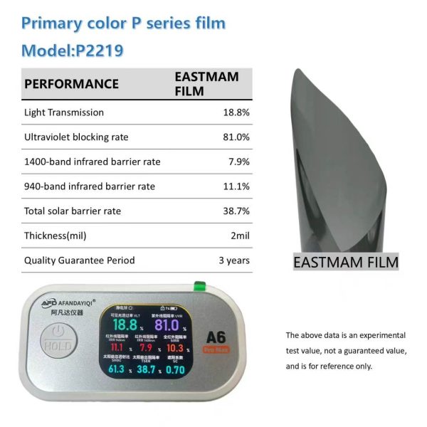 Original Color P‑Series Automotive Window Tint Film | Factory Wholesale Car Solar Window Film
