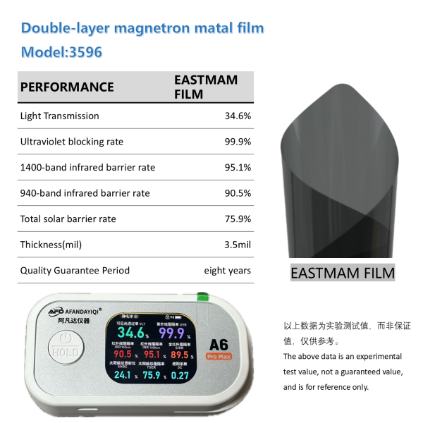 Double Layer Magnetron Sputtered Metal Window Film, High Heat Rejection Privacy UV Block Car Solar Tint Factory Wholesale Ready Stock