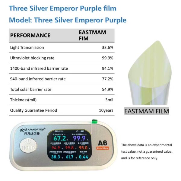 Factory‑direct Wholesale Magnetron Sputtered Metal Film, Thick Sun‑Protection Explosion‑Proof Safety Film, Double‑Silver Metal Heat‑Insulating Car Window Tint