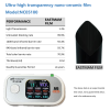 Ultra High VLT Nano Ceramic Film NC Model, Heat Insulation UV Block Clear Vision Car Window Solar Tint Factory Wholesale Ready Stock Type: Solar Film