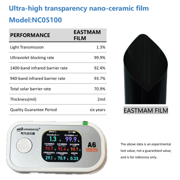 Ultra High VLT Nano Ceramic Film NC Model, Heat Insulation UV Block Clear Vision Car Window Solar Tint Factory Wholesale Ready Stock Type: Solar Film