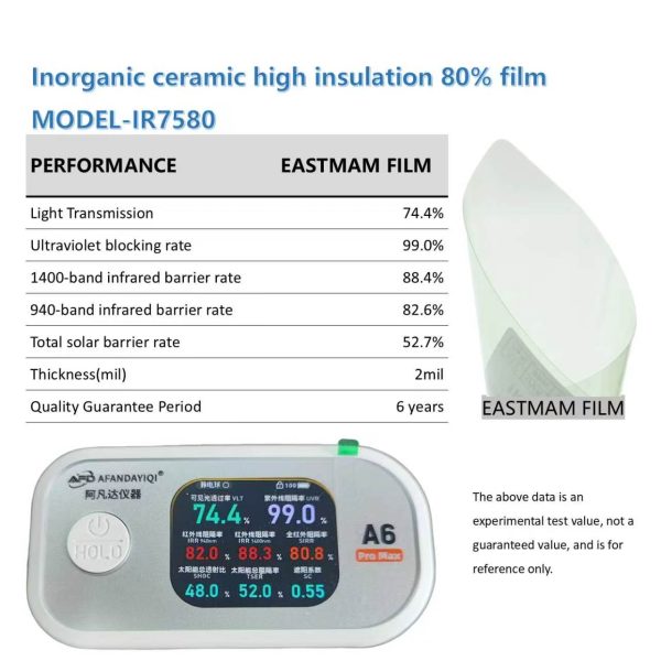 d5343684a8a340e6a8b2dab123071329.jpg Constant Color Inorganic High Insulation Window Film | 2mil, Multi-VLT Shades, 6 Years Warranty, Wholesale