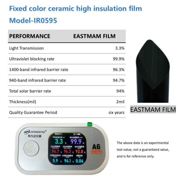Color Stable Nano Ceramic IR Heat Rejection Film, Fade Resistant High Insulation UV Block Car Window Solar Tint Factory Wholesale Ready Stock