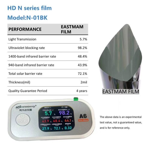 HD‑N Series Car Window Tint Film 2Mil | Wholesale Automotive Solar Tint Film