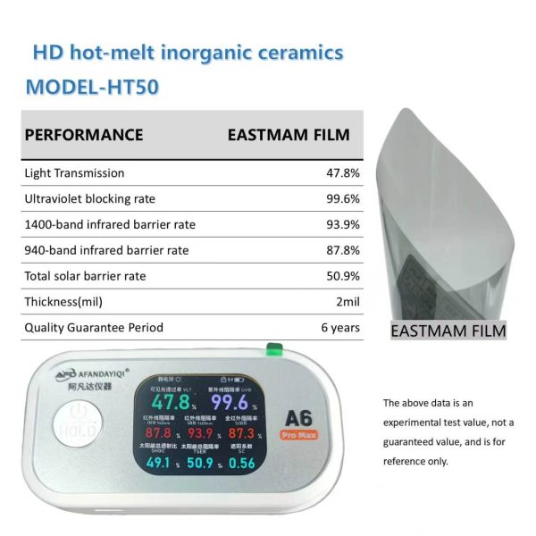 HD Hot-Melt Inorganic Ceramic Car Window Tint Film | 1.8mil / 2mil / 4mil, 6 Years Warranty, Multi-VLT Shades Wholesale