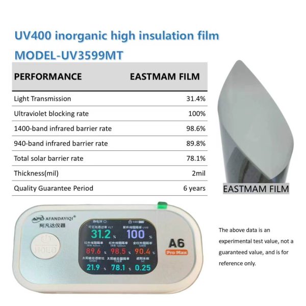 da8aeeb5c9bd4e96904d929abc6e3850.jpg UV400 Inorganic High Insulation Ceramic Car Window Film | 100% UV Blocking, 2mil, Multiple VLT Shades, 6 Years Warranty Wholesale