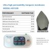 Ultra High Permeability Inorganic Ceramic Car Window Tint Film | 2mil, 8 Years Warranty, Multi‑VLT Shades Wholesale
