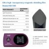 Ultra High Transparency Magnetron Shielding Car Window Film HD1598, 4mil Eastman Solar Tint, 99.8% UV Block, 8 Years Warranty Wholesale