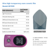 Ultra High VLT Nano Ceramic Safety Film, Car Solar Window Tint, Heat Insulation UV Protection Glass Window Film Wholesale