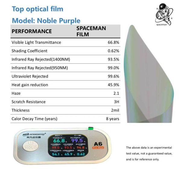 SPACEMAN Top Optical Nano Ceramic Car Window Tint Film — 99% UV Block & IR Heat Rejection, 3H Anti-Scratch, 8-Year Color Stable | CR & Ghost Series, Multiple VLT Shades