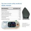 EASTMAM Top Nano-Ceramic Safety Membrane | Factory Wholesale Car Window Film