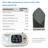 Ultra High VLT Nano Ceramic Film NC Model, Heat Insulation UV Block Clear Vision Car Window Solar Tint Factory Wholesale Ready Stock Type: Solar Film
