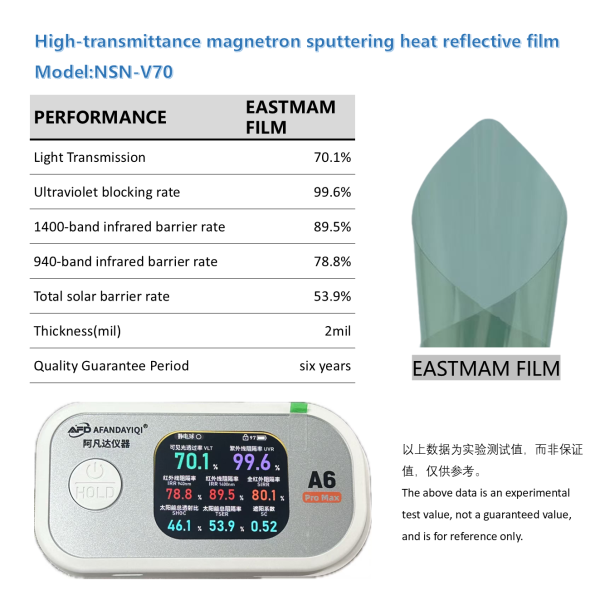 Ultra High VLT Magnetron Heat Reflective Film, Heat Insulation Shatterproof Windshield Tint, UV Block Solar Heat Rejection Car Window Film Wholesale