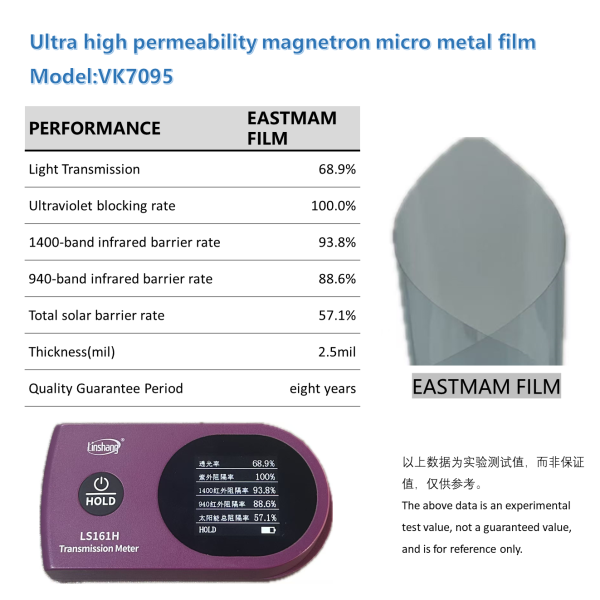 Ultra High VLT Magnetron Sputtered Micro Metal Film, Heat Insulation Privacy Anti Peep Car Solar Window Tint Factory Wholesale Ready Stock