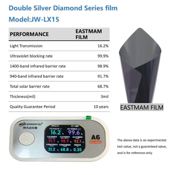 Factory‑direct Wholesale Magnetron Sputtered Metal Film, Thick Sun‑Protection Explosion‑Proof Safety Film, Double‑Silver Metal Heat‑Insulating Car Window Tint