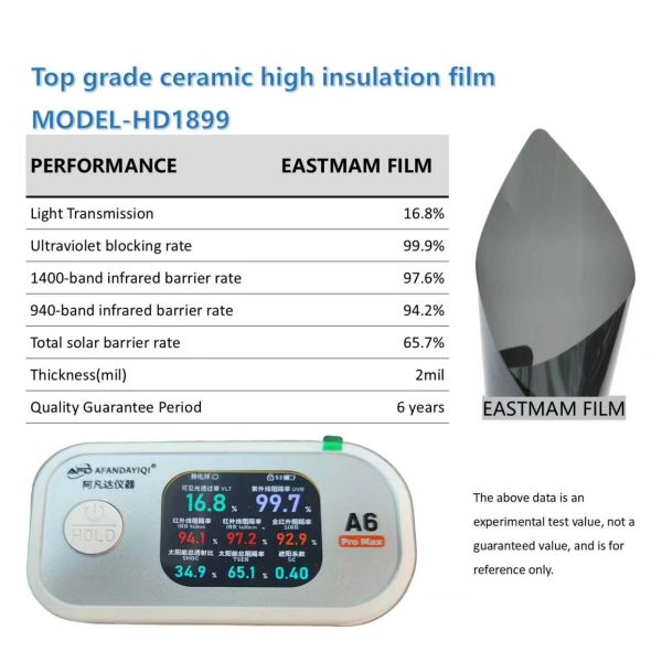 Top Grade Ceramic High Insulation Window Film | 2mil, Multi-VLT Shades, 6 Years Warranty, Wholesale