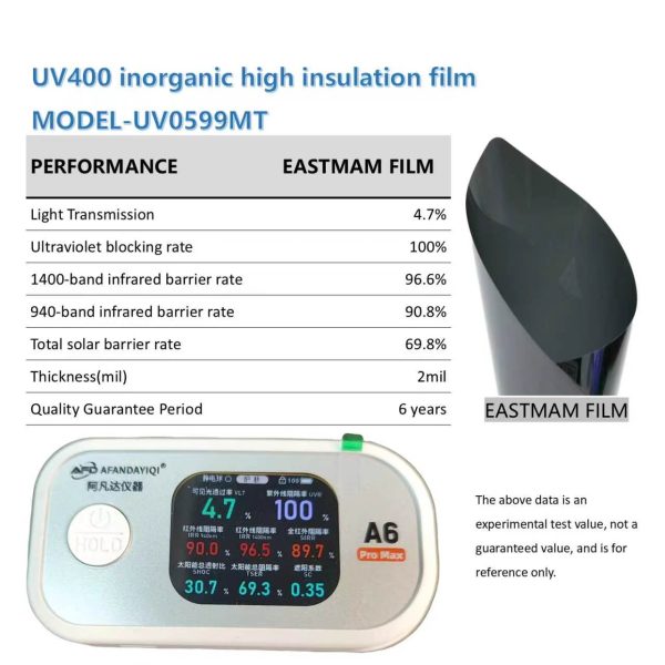 f1c4e590019d48339ecbc466c130cb03.jpg UV400 Inorganic High Insulation Ceramic Car Window Film | 100% UV Blocking, 2mil, Multiple VLT Shades, 6 Years Warranty Wholesale