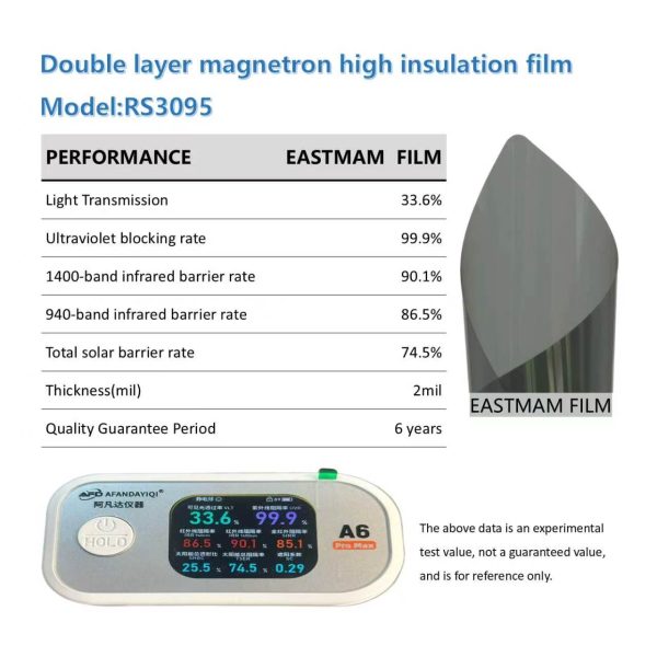 f323141bdf574489a6ed0a7e789842c2.jpg High‑Performance Double Layer Magnetron Sputtered Automotive Solar Window Tint Film