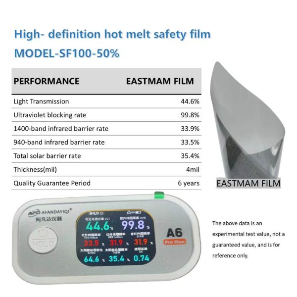 HD Hot-Melt Inorganic Ceramic Car Window Tint Film | 1.8mil / 2mil / 4mil, 6 Years Warranty, Multi-VLT Shades Wholesale