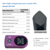 Ultra High VLT Nano Ceramic Safety Film, Car Solar Window Tint, Heat Insulation UV Protection Glass Window Film Wholesale