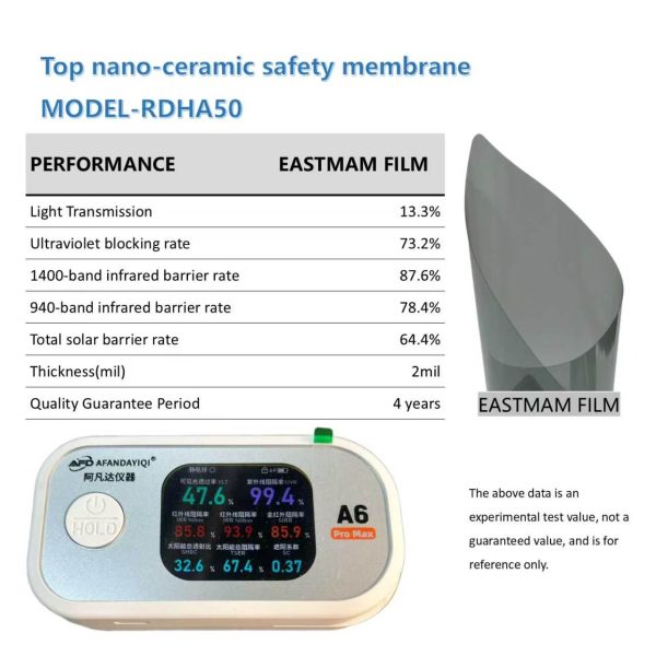 EASTMAM Top Nano-Ceramic Safety Membrane | Factory Wholesale Car Window Film