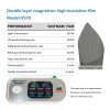 f950ee5da1e34484ac9424255b4b4338.jpg High‑Performance Double Layer Magnetron Sputtered Automotive Solar Window Tint Film
