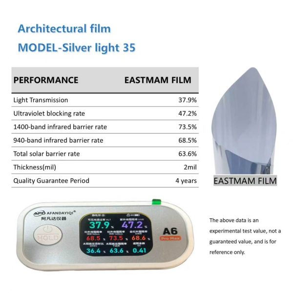 Reflective & Decorative Architectural Window Film 2Mil | Solar Heat Control Building Glass Tint Multi‑Colors Wholesale