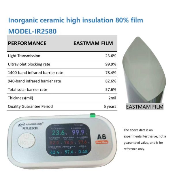 fa099ca9b68d4f4f8f4b64181ed11092.jpg Constant Color Inorganic High Insulation Window Film | 2mil, Multi-VLT Shades, 6 Years Warranty, Wholesale
