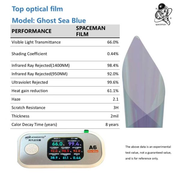 SPACEMAN Top Optical Nano Ceramic Car Window Tint Film — 99% UV Block & IR Heat Rejection, 3H Anti-Scratch, 8-Year Color Stable | CR & Ghost Series, Multiple VLT Shades