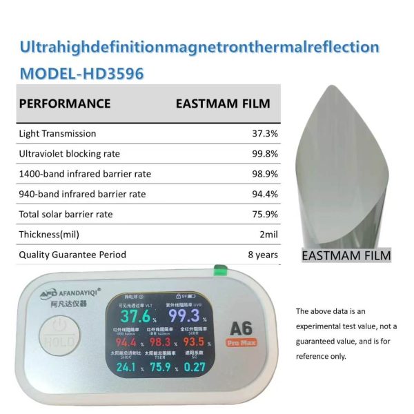 Ultra-High Definition Magnetron Thermal Reflection Car Window Tint Film | 2mil / 4mil, 8 Years Warranty, Multi-VLT Shades Wholesale
